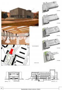 Results of the competition: Social and Cultural Center in Kuřim - 3. reduced price - SIAL architects and engineers Ltd., Liberec