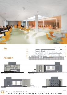 Results of the competition: Social and Cultural Center in Kuřim - 1. price – ARCHTEAM PROJECT OFFICE Ltd., Brno