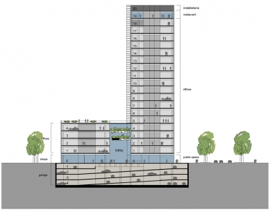 3LHD zvítězili v soutěži na záhřebské komerční cenrtrum Miramare - Řez