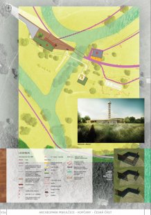 Výsledky soutěže Archeopark Mikulčice – Kopčany – Česká část - 1. cena – Ing. Markéta Veličková, Ing. arch. Jan Cyrany, Ing. Petr Velička, Ing. arch. David Prudík, MgA. Jitka Calabová