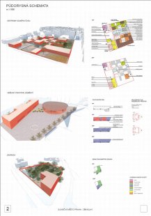 Výsledky soutěže Sluneční město v Praze-Zbraslavi - 3. cena - A.LT ARCHITEKTI v.o.s., Ing. arch. Petr Lacko, Ing. arch. Filip Tittelbach, Ing. arch. Lenka Dvořáková, Ing. arch. Markéta Burešová, Ing. arch. Tereza Schneiderová