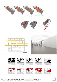 Výsledky soutěže na řešení nové budovy Západočeské galerie v Plzni - Odměna - Ing. arch. Martin Čeněk, Ing. arch. Petr Synovec, Ing. arch. Petra Hlaváčková