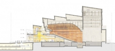 Bateau Feu National Theatre in Dunkirk by Mikou Design Studio - Podélný řez divadlem - foto: Mikou Design Studio