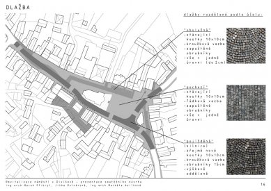 Revitalizace a humanizace náměstí v Divišově - 1. cena