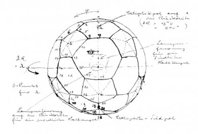 Mirko Baum: Forma sleduje vědu - Skica Waltera Bauersfelda k projektu kupole planetária, ca. 1920 - foto: Zeiss Archiv Jena