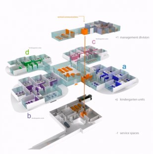 Mateřská škola Čtyřlístek od OFIS arhitekti - Rozložená axonometrie - foto: OFIS arhitekti