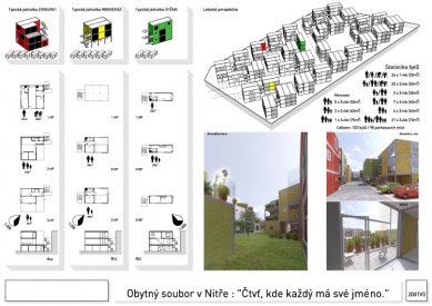 Výsledky soutěže o návrh modulárního obytného souboru - 3. místo: Jan Hora a Jan Weisser (FUA TU Liberec)