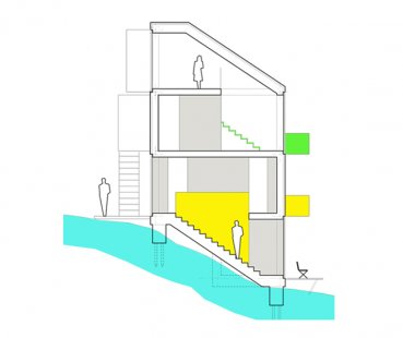 Vítězkou soutěže BIQ se stala Petra Krobotová - Petra Krobotová / Norra Guldheden, levné bydlení