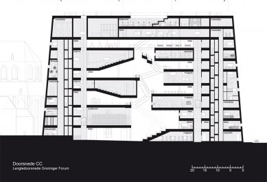Soutěžní návrh Groninger Forum od NL architects - foto: NL Architects