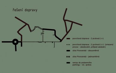 Druhé místo v urbanistické soutěži na revitalizaci území Černá louka - Doprava - foto: SIAL architekti a inženýři spol. s r.o.