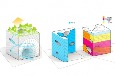 TED-Cube v Tchaj-wanu od BIG - foto: BIG - Bjarke Ingels Group