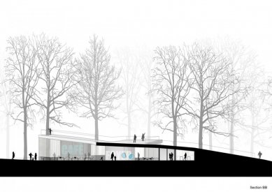 Nature Centre in Copenhagen form Effekt - Řez - foto: Effekt