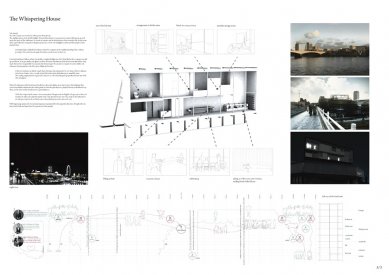 Soutěžní návrh 'A Room for London' od mjölk architekti - foto: mjölk architekti