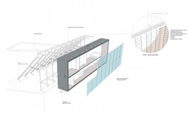 Soutěžní návrh 'A Room for London' od mjölk architekti - foto: mjölk architekti