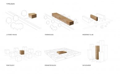 BIG wins the E2 (Ecology + Economy) Timber Competition in Finland - Concept - foto: BIG